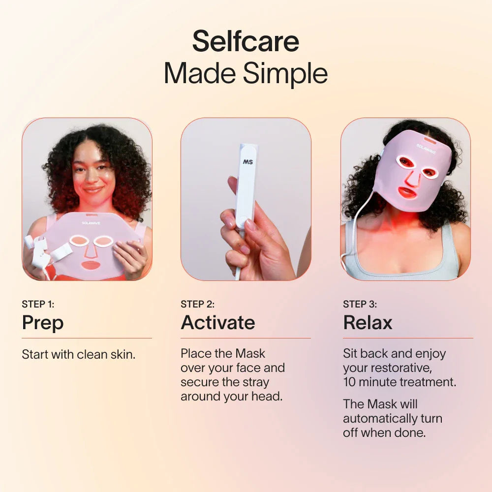Wrinkle Retreat Light Therapy Face Mask
