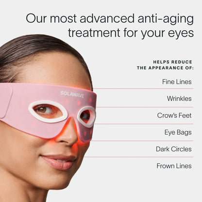 Radiant Renewal Eye Recovery Pro