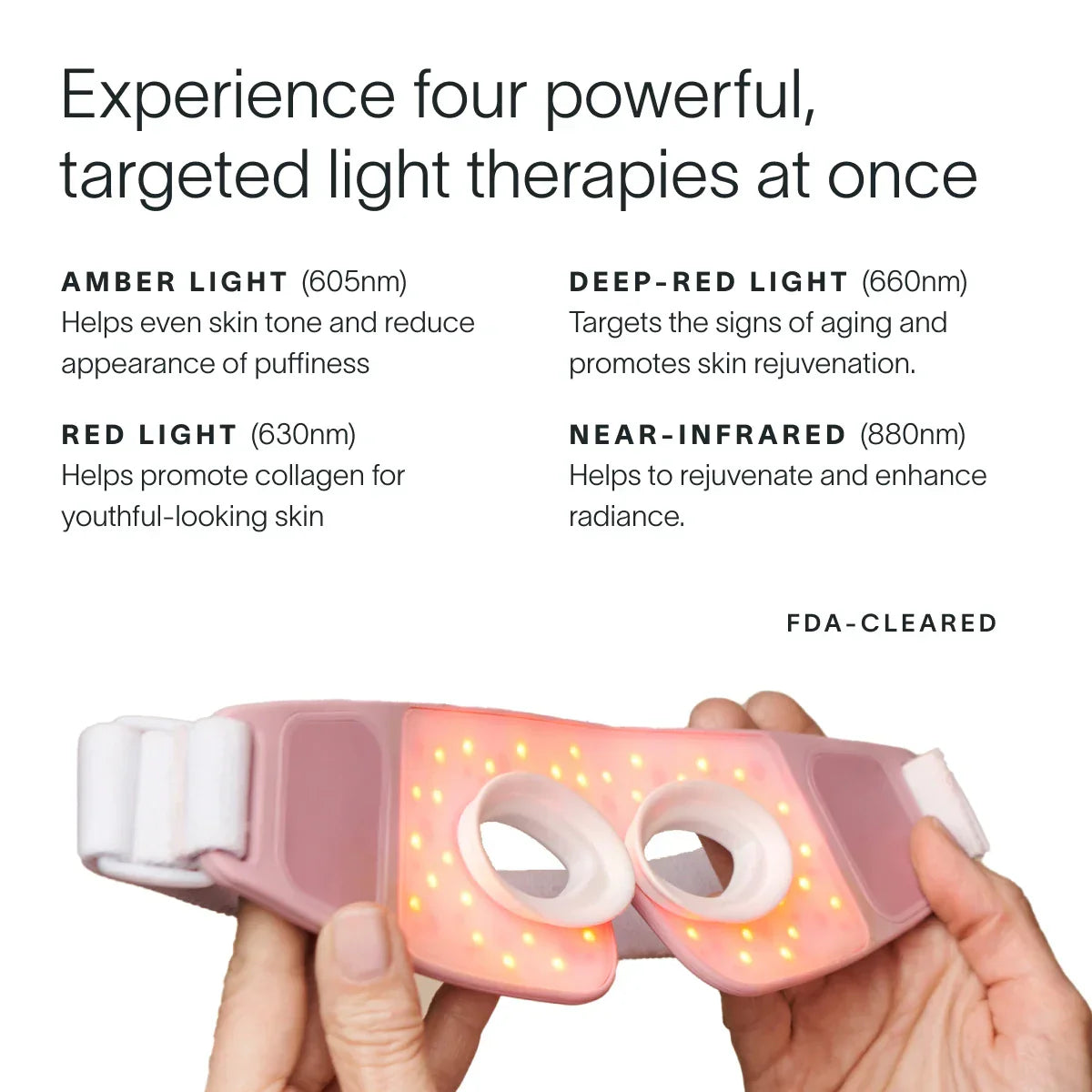 Radiant Renewal Eye Recovery Pro